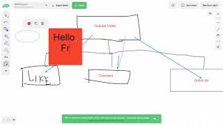 How To Teach Online To Students Using Whiteboard Online