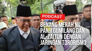 Benang Merah NII, Panji Gumilang dan Al-Zaitun dengan Jaringan T3R0RI5M3