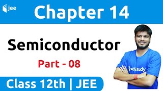 7:00 PM Live | Class 12 Chapter 14 | Physics by Raj Sir | IIT JEE Main