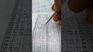 NATIONAL 🏆 WINNING KEYSET 💲💲