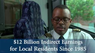 New Orleans Ernest N. Morial Convention Center - LA's Economic Engine