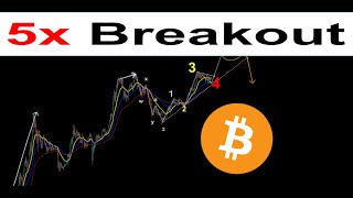 Bitcoin $76,000: Breakout To new ALL Time High: Wave5 Continuation | Altseason NEXT?