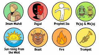 Every Stage of Yawm al-Qiyamah Explained in 19 Minutes