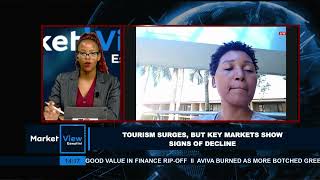 Market View || Enterprise watch