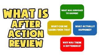 What is After Action Review | Explained in 2 min