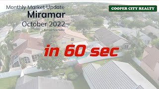 Miramar October 2022 Market Report In 60 Seconds