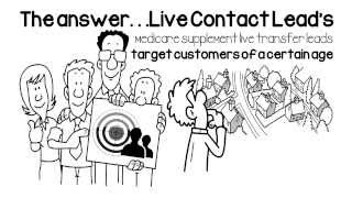 Bad Leads Got You Down? Try Live Medicare Supplement Leads by Live Contact Leads!