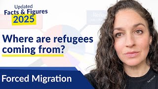 Where Do Refugees Come From? Which countries are sending refugees?