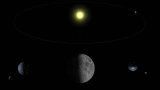 Moon Phases For Kids