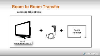 TIPWeb-IT: Room to Room Transfer
