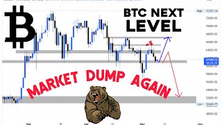 Crypto Market Crash | Bitcoin Going To 50k?? ETH Shib TRB Analysis #bitcoin #shaibibitcoin