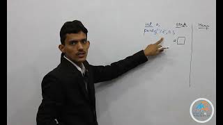 Unit-2 v1-Variables for Beginners: Understanding Data Types and Usage in Programming