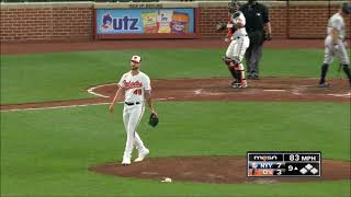 Cody Carroll | Baltimore Orioles | Strikeouts (3) MLB 2020