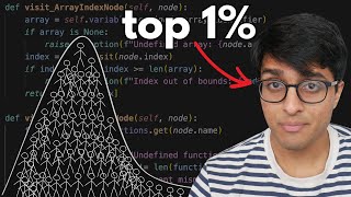 How To Get Ahead Of 99 Percent Of Computer Science Majors In 2024