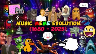 Evolution of Meme Music (1680-2025)