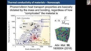 Nanoscale Heat Transfer: From Materials to Devices, by Prof. Patrick Hopkins