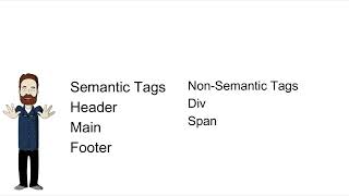 HTML Semantic vs Non-Semantic Tags - Complete Tutorial for Beginners