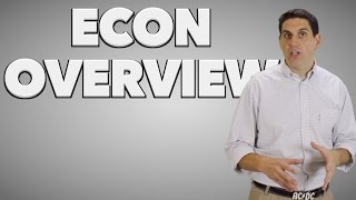 The BIG Picture- AP Economics Overview (with links to playlists)