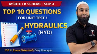 HYDRAULICS UNIT TEST 1 QUESTION BANK I HYD I MSBTE | TOSHIB TUTORIALS