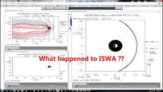TSN Update:  What Happened to ISWA's Data?