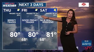 Jen Robbins' Hawaii Weather and surf report for April 1, 2026- Late Evening Update