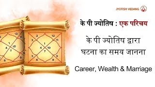 Timing of Events in KP Astrology | KP Astrology | Rahul Kaushik