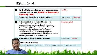3-NAAC A&A IIQA 2023