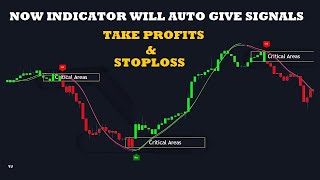 Is This Tradingview Indicator the BEST Tool for Predicting Reversals?