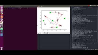 Adaptive Learning System - CSE579 Final Project at ASU
