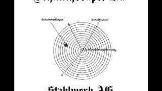 Stahlwerk AG - Schalltherapie 3.0