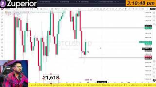 Live Analysis Future & Options In Bitcoin & Ethereum | 30 March