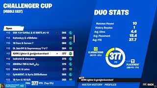HOW WE ALMOST QUALED ELITE CUP  | LIGHTXR