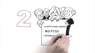 Keystone Insurance