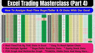 Excel Trading Masterclass (Part 4) | Nifty, BankNifty & Sensex – Live Signals & Market Analysis ...!