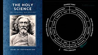 The Holy Science - Sri Yukteswar Giri - Audiobook - Kaivalya Darshanam / Kriya Yoga /Yugas Yogananda