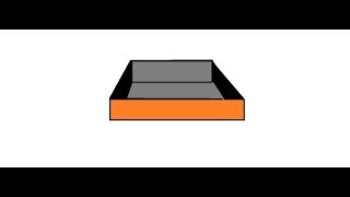 Live draw on computer screen: How to draw a box on screen live