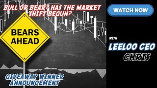 Pre-Election markets holding at Fridays range, will it break?