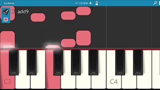 How to play Turi IP IP IP on piano (Medium!)