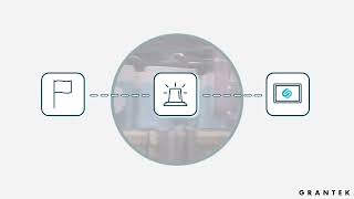 SafetyChain & Grantek: More Than Integration, It’s Empowerment #VisibilityWithGrantekAndSafetyChain