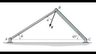 Force Components Tutorial: Solving Sample Problem in Statics of Rigid Bodies (Tagalog)