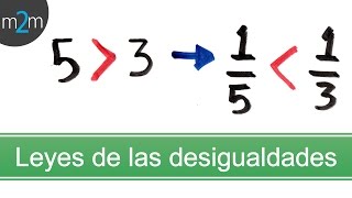 Laws of inequalities