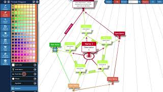 Tutorial and introduction into the InfoRapid KnowledgeBase Builder
