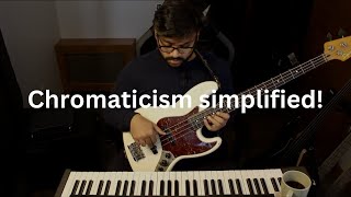 Enhance Your Improvisation using Chromaticism