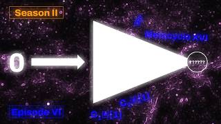 Battery Overcharging to THE END OF NUMBERS Percent — Episode 16 (Season 2 – Episode 6)