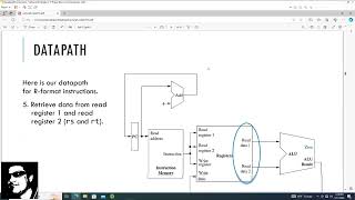 MIPS CPU Video 1