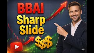 BigBear.ai Stock Analysis: BBAI Price Action and Market Trends Today
