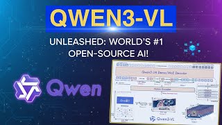 Qwen3-VL New Vision AI Better Than Gemini 2.5 Pro  Visual Agent OCR Image to Code  Tested