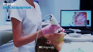 From A Scan to A Plan | 3DDX Step-by-Step Treatment Planning Guide