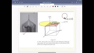 L5 Planes, Directions, Quantum Mechanics - Physics of Transistors - Prof. Nihar Ranjan Mohapatra