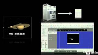 Logic 203: Logic's Music-for-Picture Toolbox - 8 Video Compression Explained